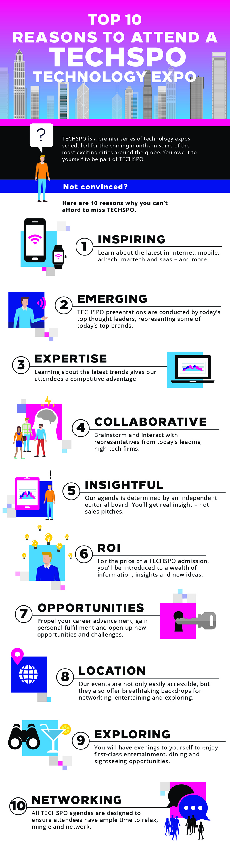 TECHSPO Infographic